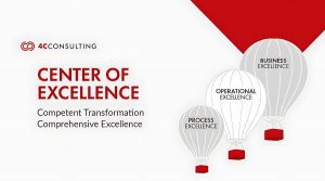 Introducing 4C’s Center Of Excellence