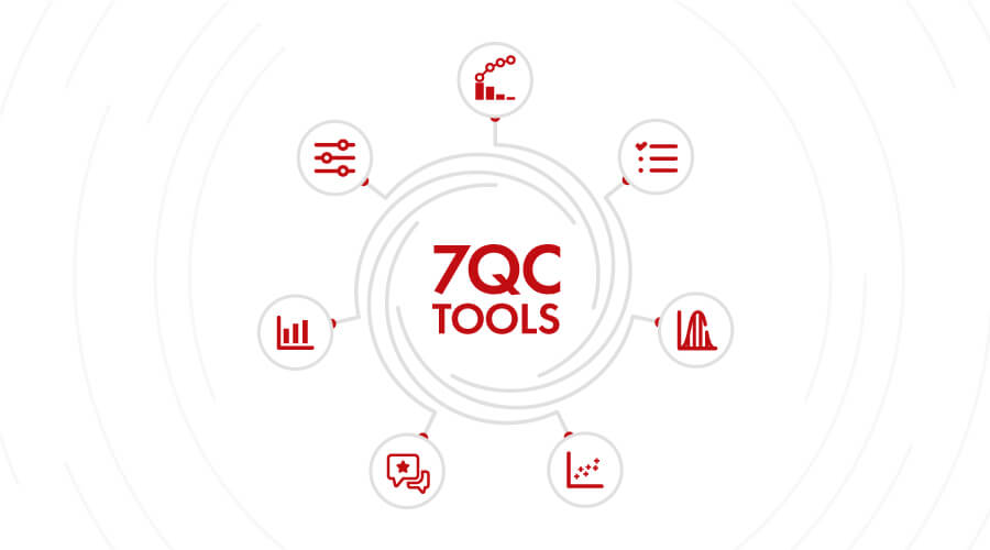 7 QC Tools for Quality Improvement with a Strategic Plan