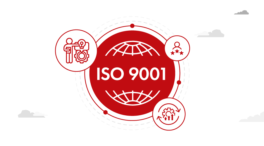 What is ISO 9001:2015? How to get Trained, Implement ISO 9001 and Acquire Certification?