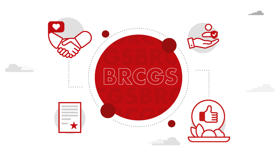 What is BRCGS Standard? How can it Empower your Business?