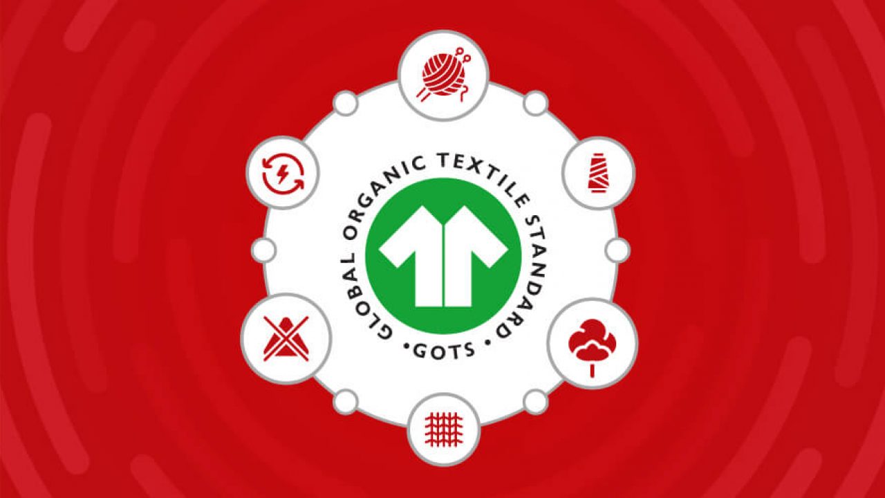 Global Organic Textile Standard (GOTS) explained - english - YouTube