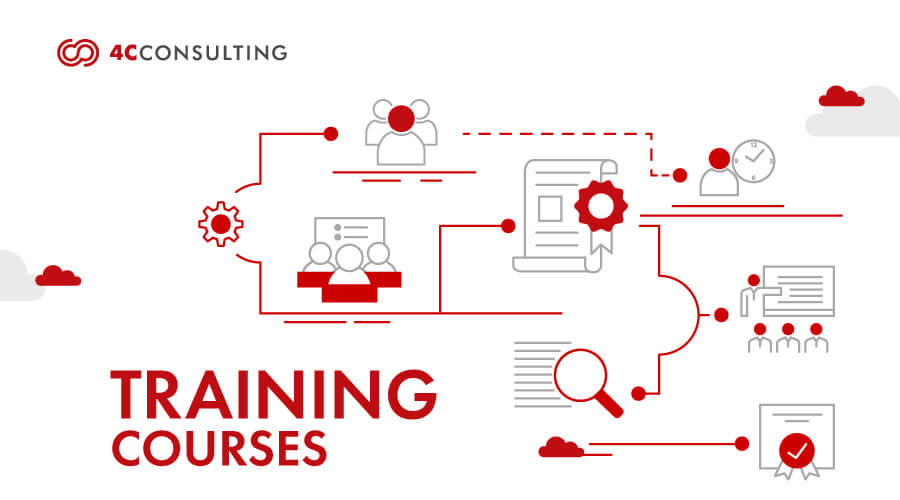 Empower your Business with 4C’s Customized Training Courses