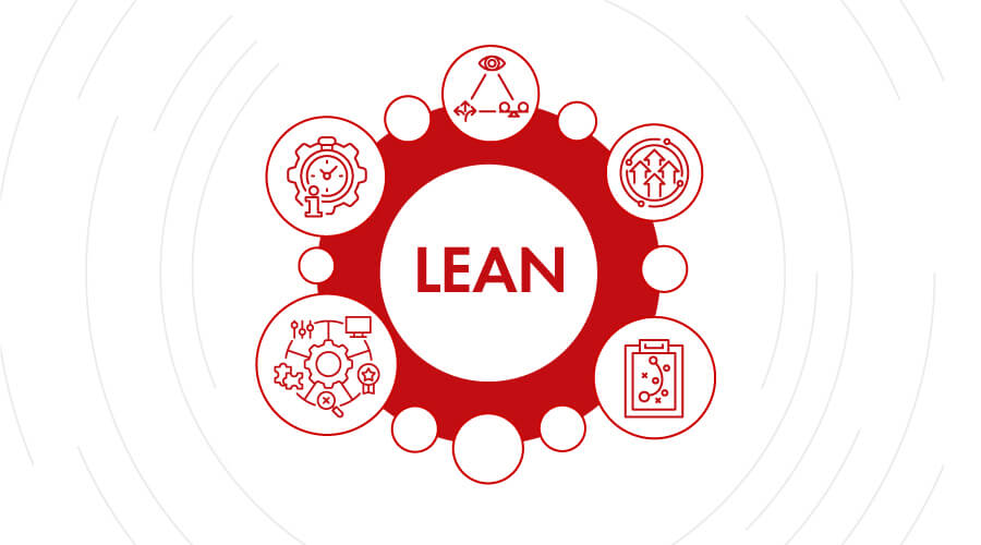 What are Lean Tools? Why should you Utilize them? | 4C Consulting