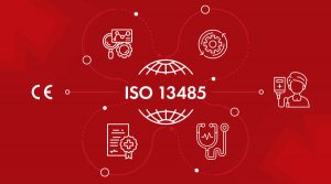 What is ISO 13485? Why Should you Implement it?