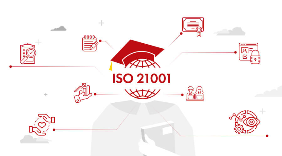What is ISO 21001? What are its principles? How can it benefit your organization?