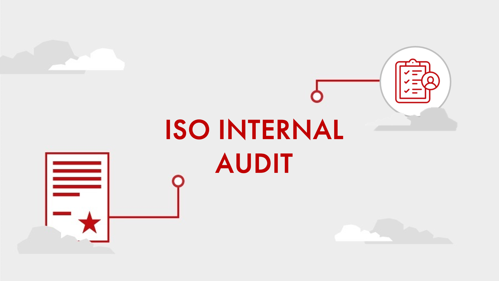 ISO INTERNAL AUDIT: ALL YOU NEED TO KNOW