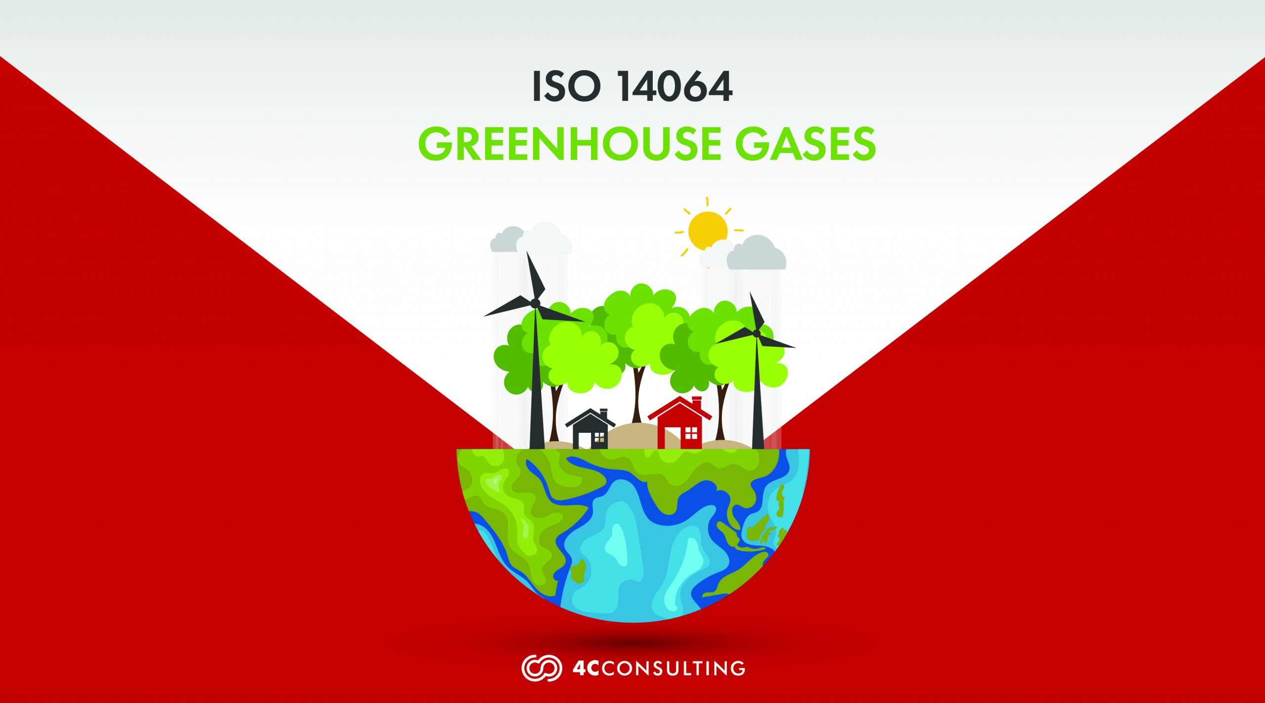 ISO 14064: Quantification and Reporting of GHG Emissions and Removals – All you need to Know