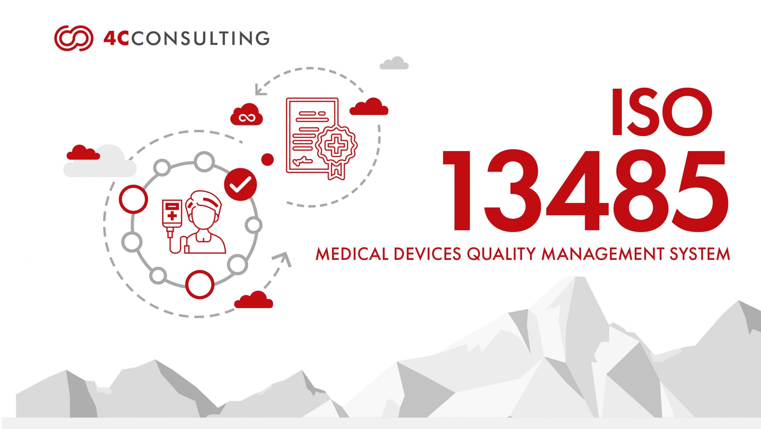 ISO 13485: Elevating Quality and Compliance in the Medical Device Industry