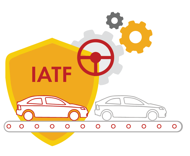 IATF 16949 Certification