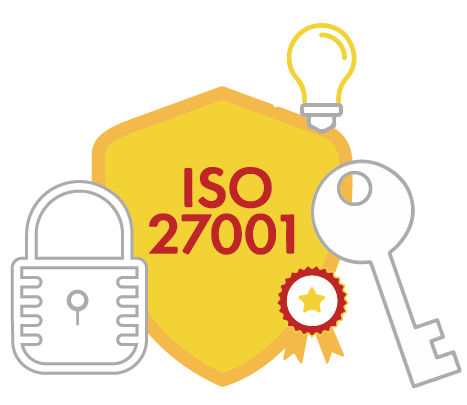 ISO 27001 Certification