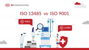 ISO 13485 Vs ISO 9001: Key Differences in Medical Device and Quality Standards