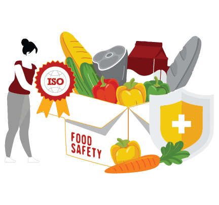 Food Safety Certifications