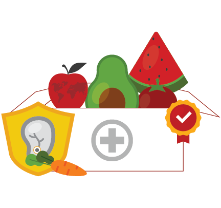 Food Safety Certification Consultant