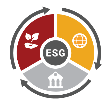 ESG Consulting Firm in India