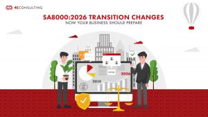 SA8000:2026: KEY TRANSITION CHANGES AND HOW YOUR BUSINESS SHOULD PREPARE