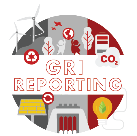 GRI Reporting