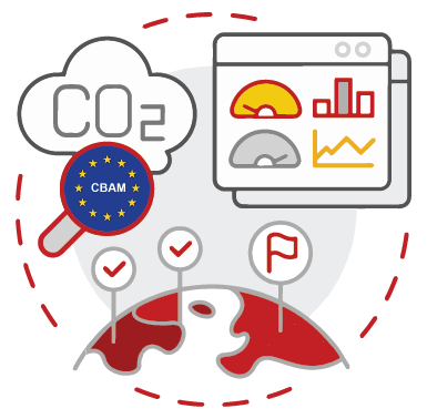 Carbon Border Adjustment Mechanism