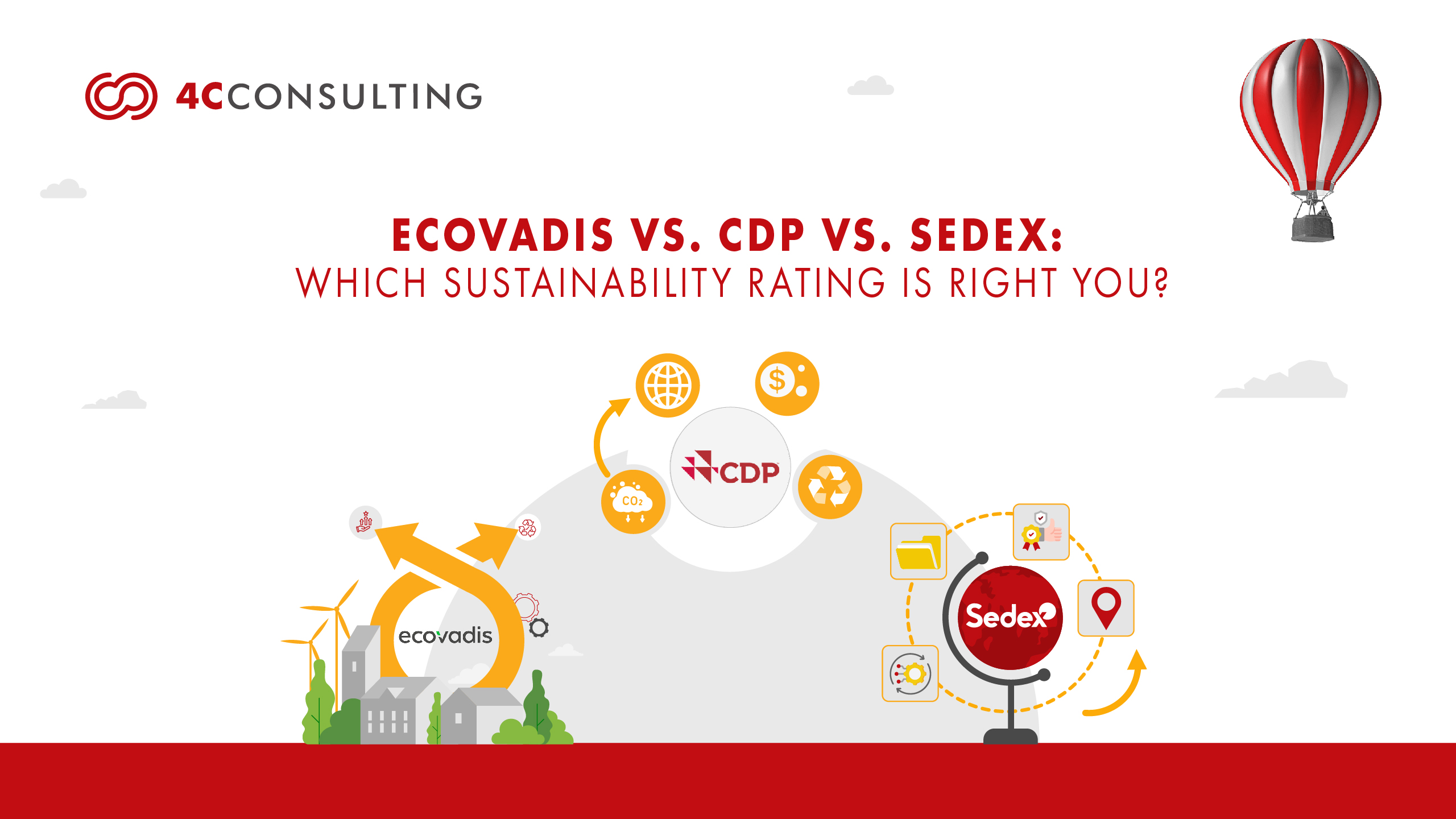 ECOVADIS VS. CDP VS. SEDEX WHICH SUPPLIER SUSTAINABILITY REPORTING SYSTEM IS RIGHT FOR YOU?