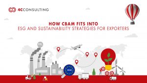 HOW CBAM FITS INTO ESG AND SUSTAINABILITY STRATEGIES FOR EXPORTERS?