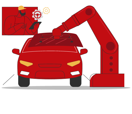 implementing IATF 16949