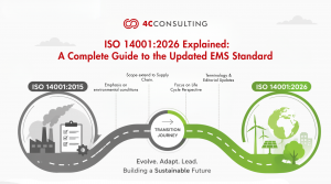 ISO 14001:2026 Explained: A Complete Guide to the Updated EMS Standard