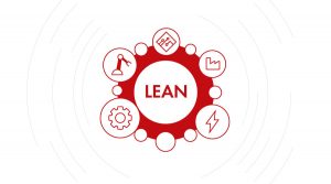 Lean scheme for MSMEs