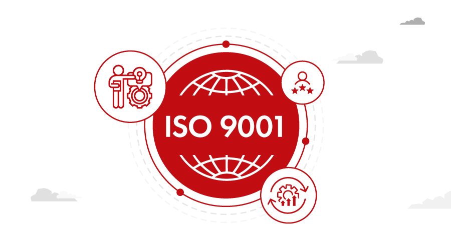 What is ISO 9001:2015? How to Get Trained, Implement ISO 9001 and Acquire Certification?