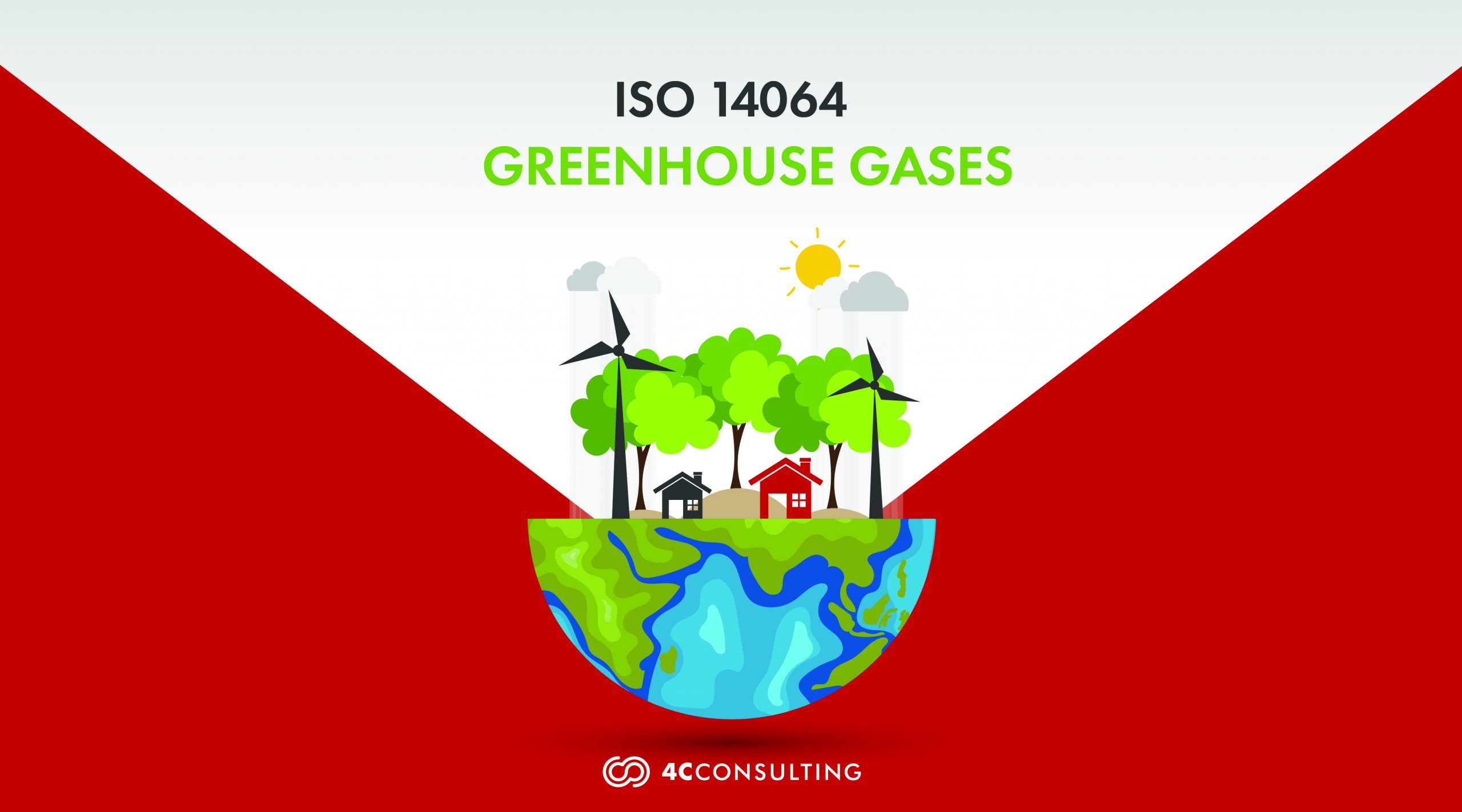 ISO 14064: Quantification and Reporting of GHG Emissions and Removals - All you need to Know