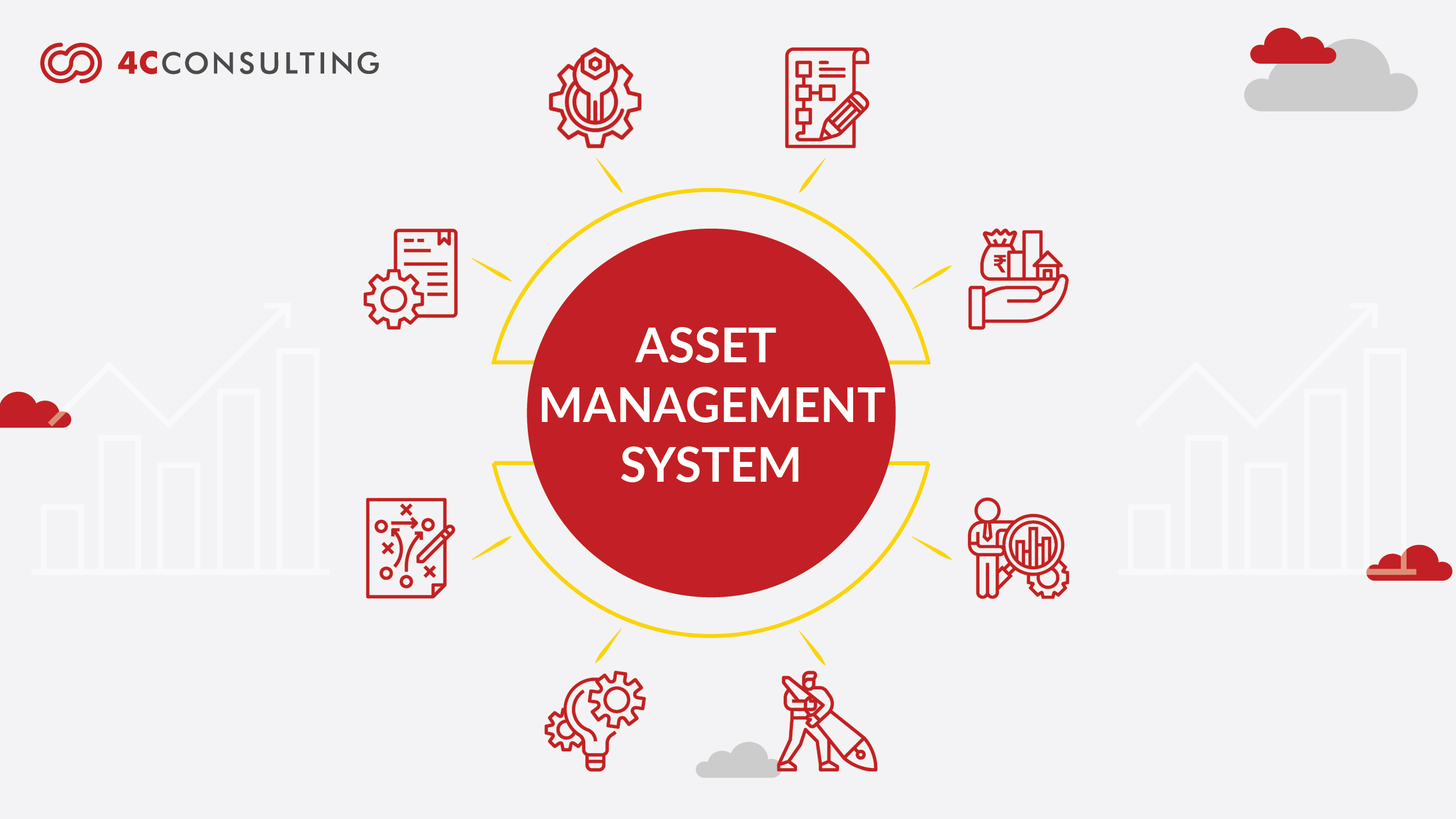 Optimizing Asset Lifecycle Costs With ISO 55001