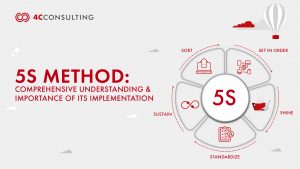 Step-By-Step Guide To Implement 5s Methodology In Your Organization