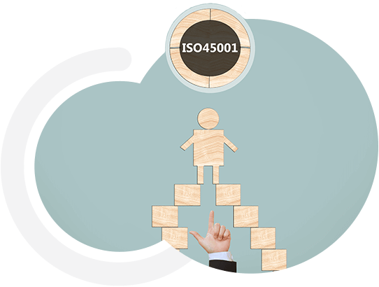 ISO 45001 Consultant in Delhi