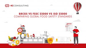 BRCGS vs FSSC 22000 vs ISO 22000: Comparing Global Food Safety Standards