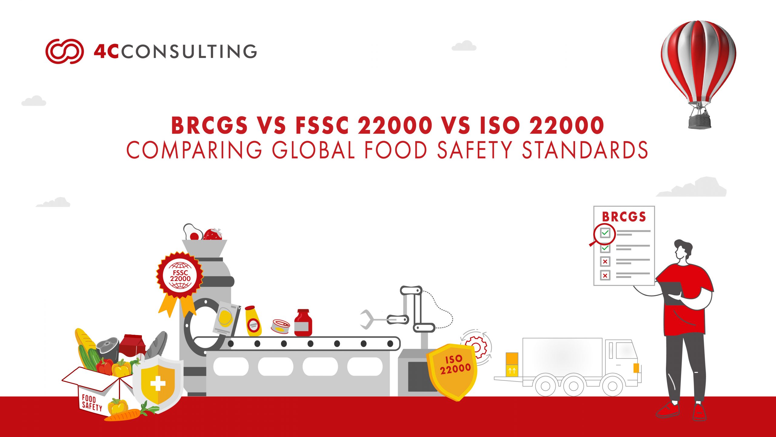 BRCGS vs FSSC 22000 vs ISO 22000: Comparing Global Food Safety Standards