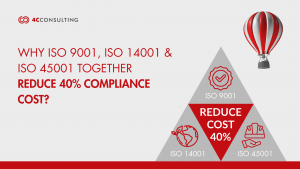 Why ISO 9001, ISO 14001 & ISO 45001 Together Reduce 40% Compliance Cost?