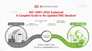 ISO 14001:2026 Explained: A Complete Guide to the Updated EMS Standard