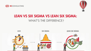 Lean vs Six Sigma vs Lean Six Sigma: What’s the Difference?