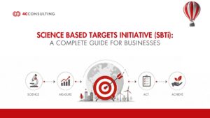 Science Based Targets Initiative (SBTi): A Complete Guide for Businesses