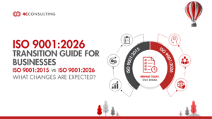 ISO 9001:2015 vs ISO 9001:2026: What Changes are expected?