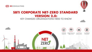 SBTi Corporate Net-Zero Standard Version 2.0: Key Changes Organizations Need to Know