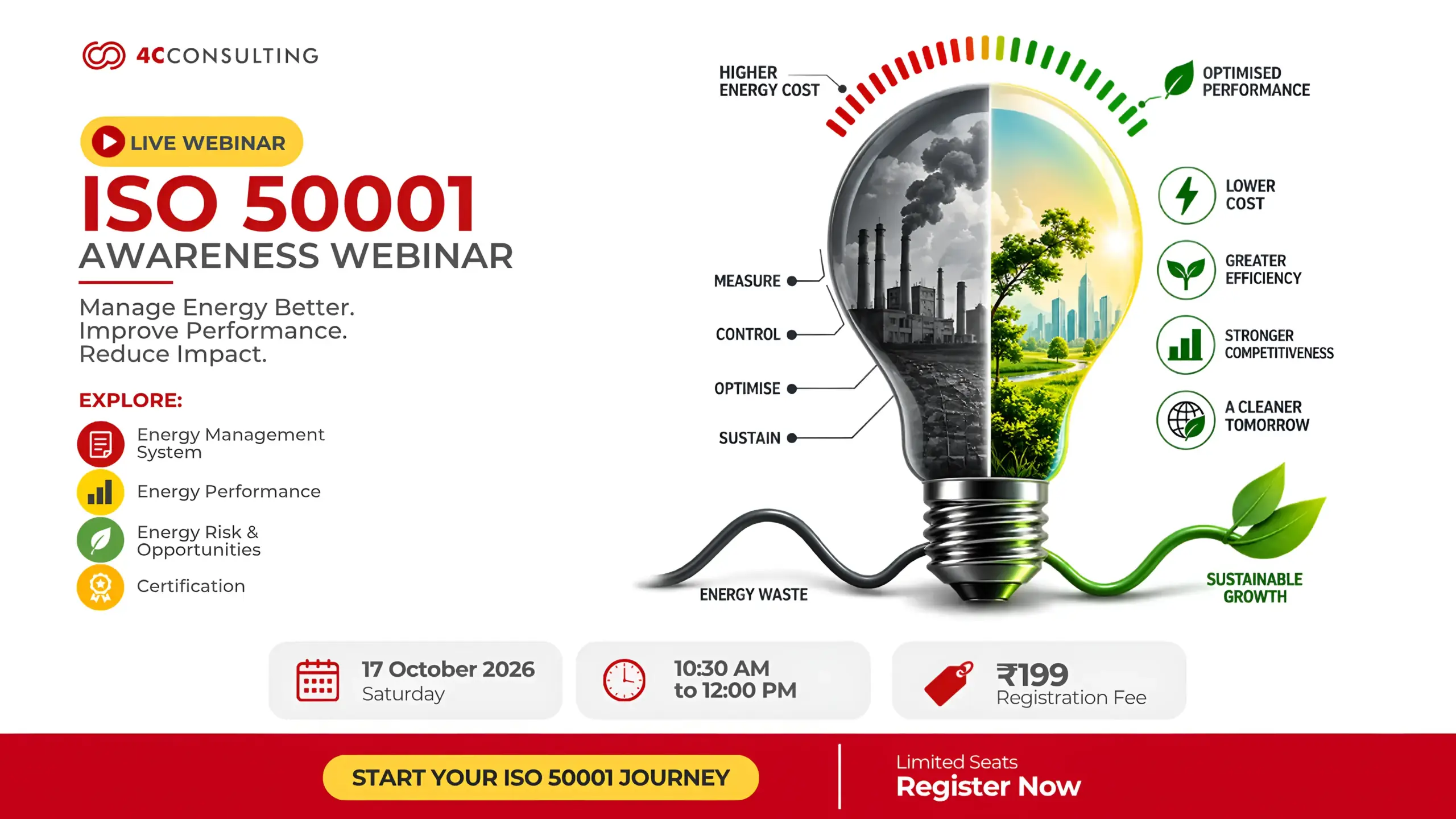 ISO 50001 awareness webinar